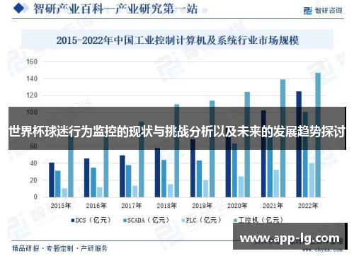 世界杯球迷行为监控的现状与挑战分析以及未来的发展趋势探讨