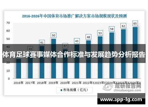 体育足球赛事媒体合作标准与发展趋势分析报告