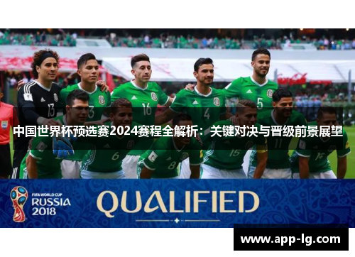 中国世界杯预选赛2024赛程全解析：关键对决与晋级前景展望