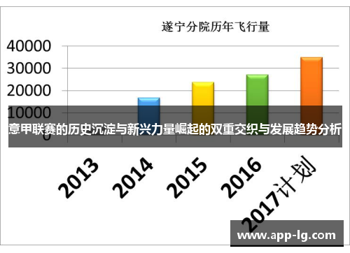 意甲联赛的历史沉淀与新兴力量崛起的双重交织与发展趋势分析 意甲联赛的历史沉淀与新兴力量崛起的双重交织与发展趋势分析