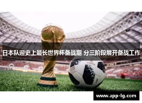 日本队迎史上最长世界杯备战期 分三阶段展开备战工作