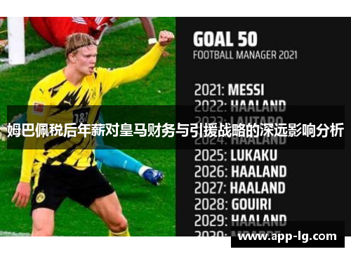 姆巴佩税后年薪对皇马财务与引援战略的深远影响分析 姆巴佩税后年薪对皇马财务与引援战略的深远影响分析