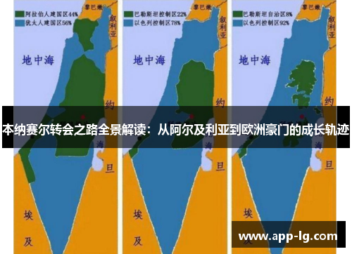 本纳赛尔转会之路全景解读：从阿尔及利亚到欧洲豪门的成长轨迹