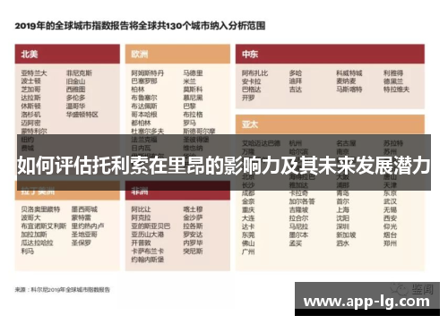 如何评估托利索在里昂的影响力及其未来发展潜力