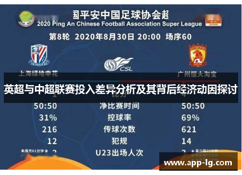 英超与中超联赛投入差异分析及其背后经济动因探讨