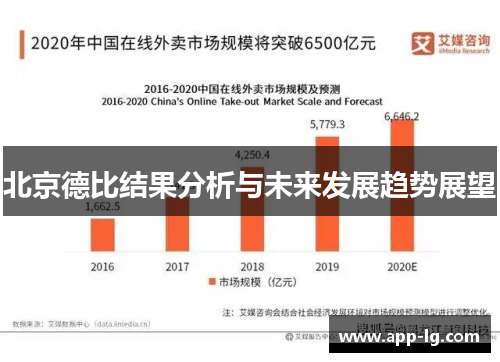 北京德比结果分析与未来发展趋势展望