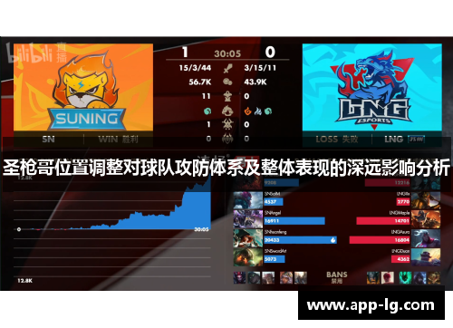 圣枪哥位置调整对球队攻防体系及整体表现的深远影响分析