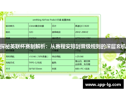 探秘英联杯赛制解析：从赛程安排到晋级规则的深层玄机