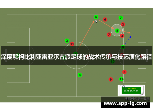 深度解构比利亚雷亚尔古派足球的战术传承与技艺演化路径
