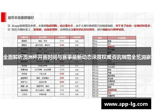 全面解析澳洲杯开赛时间与赛事最新动态深度权威资讯指南全览洞察